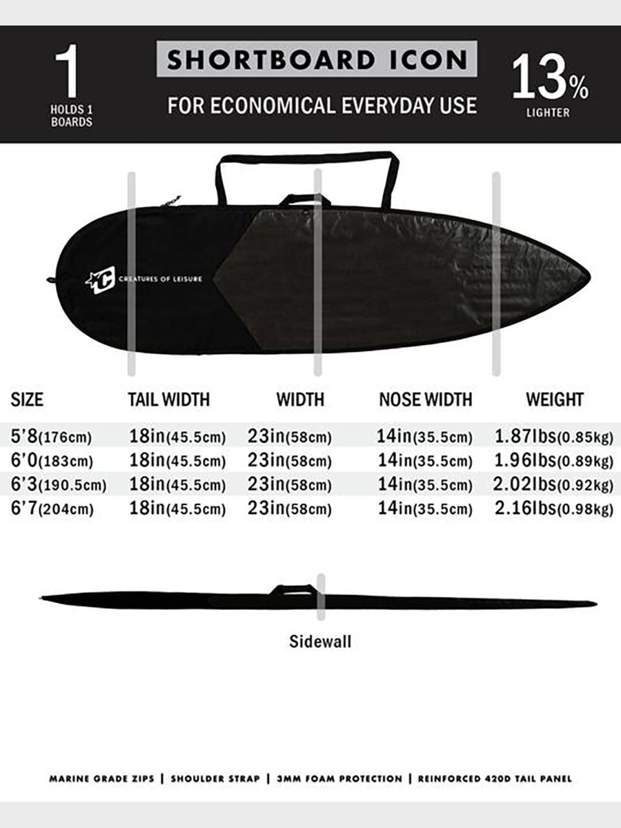  Shortboard Icon Lite