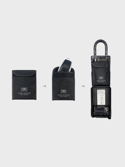  Signal Blocking Key Pouch