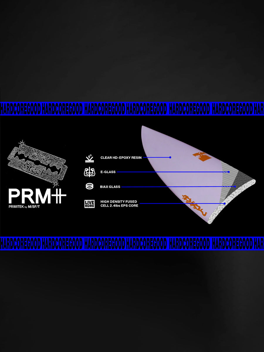  Speed Egg Twin - Primitek